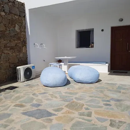 Mykonos Budget *